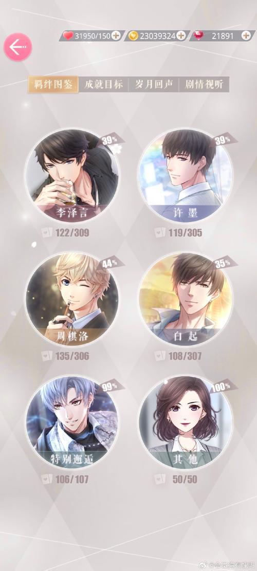 恋与经纪人1汉化版最新更新:超好玩互动养成游戏!