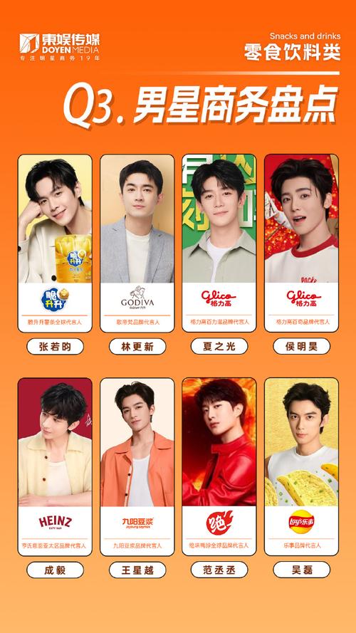 明星代言人汉化版下载:玩转娱乐圈,当上顶级经纪人!