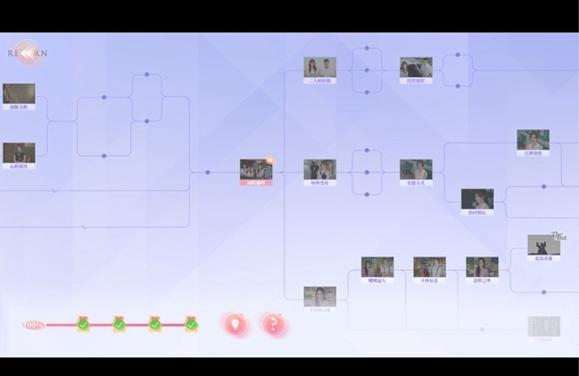恋爱手游推荐：完蛋我被美女包围了游戏玩法详解