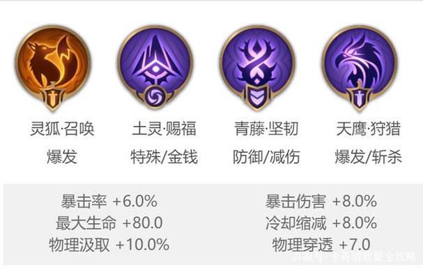 圣奴隶学园2游戏介绍：新手入门攻略，快速上手游戏技巧