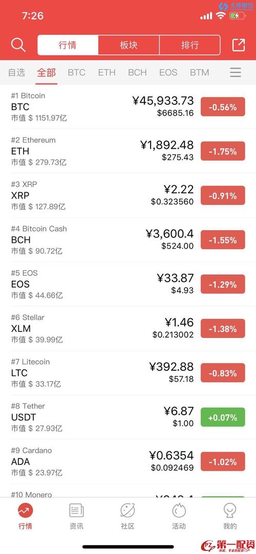 欲之冠下载地址安全吗？下载前必看风险提示