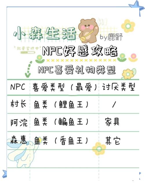 家出少女游戏攻略：提升好感度秘籍