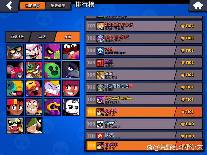 荒野乱斗榜一大哥专享游戏攻略：技巧教学