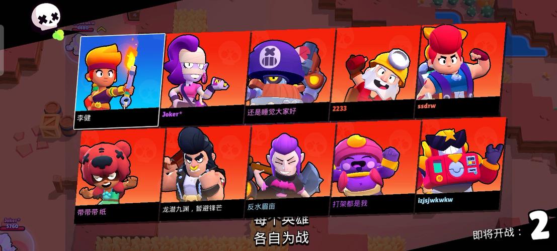 荒野乱斗榜一大哥专享游戏攻略：技巧教学