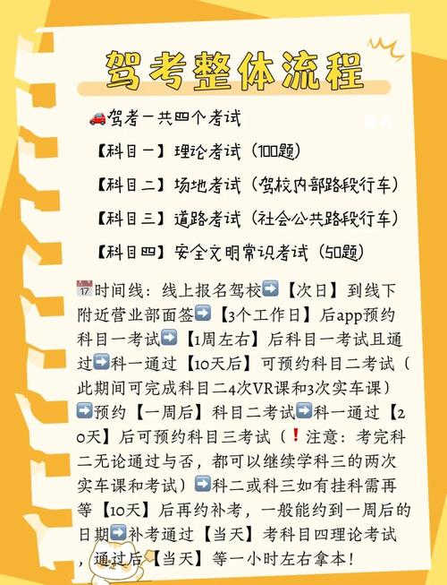 职场的30天游戏攻略:避坑指南和进阶技巧