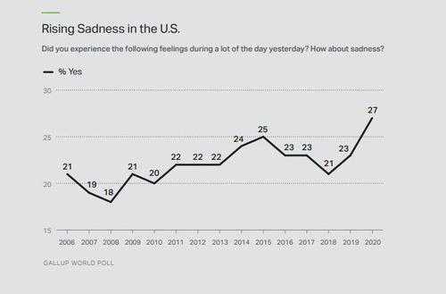 关键调查官方网站:最新民调数据权威发布