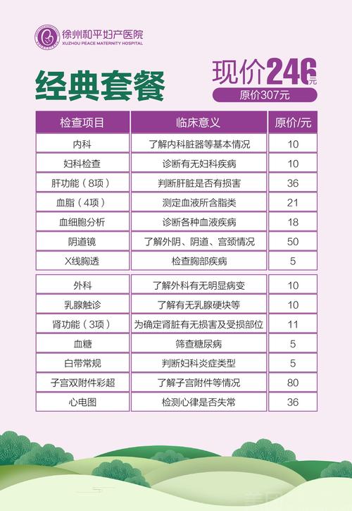 寻找妇科医生安卓汉化？这里有你需要的！