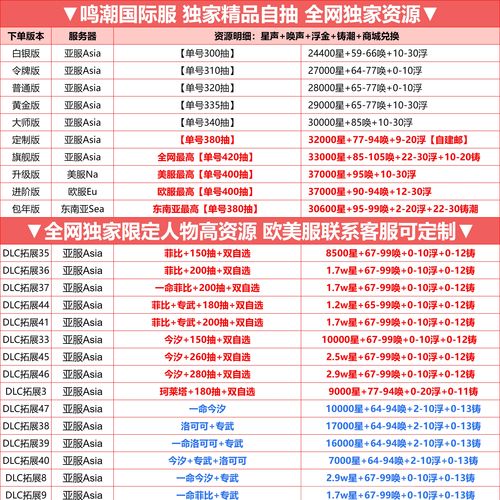 欲望觉醒更新地址怎么找？掌握技巧轻松获取最新内容！