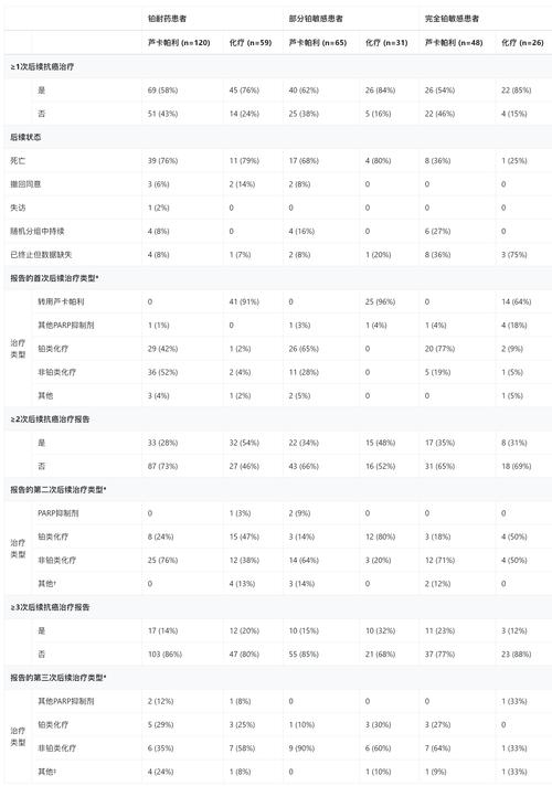 变异区最新进展：关于病毒变异的权威解读