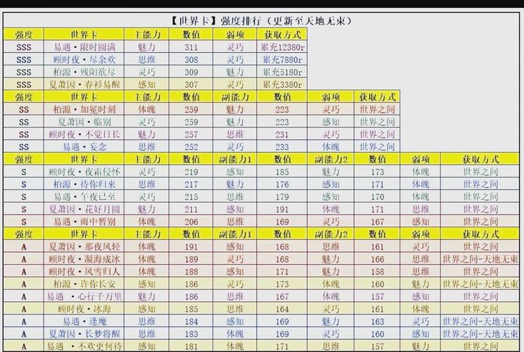 探索欲望之影：绅士游戏玩家必看体验分享与攻略