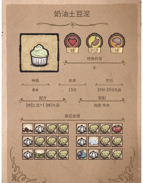 仙肴圣餐最新攻略分享：助你轻松通关游戏