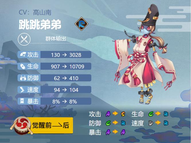 百鬼夜行剑姬无双官方网站:最新游戏下载及攻略大全