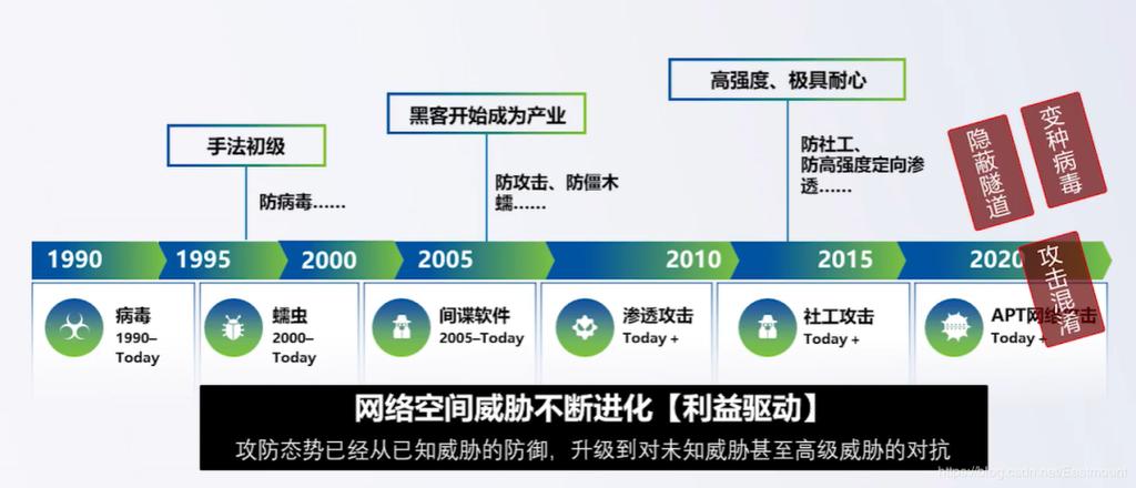隧道逃生下载方法详解,避免下载病毒
