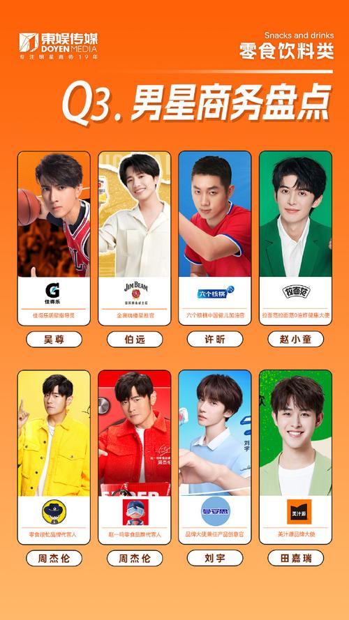 明星代言人汉化版下载:玩转娱乐圈,当上顶级经纪人!