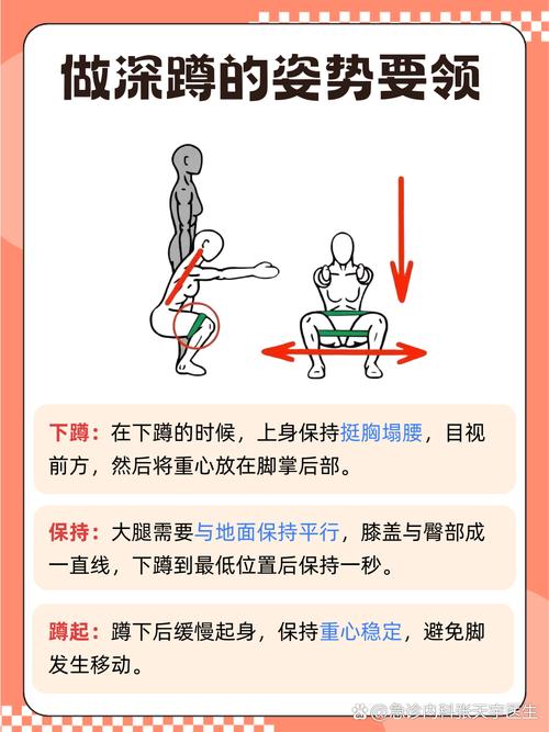 手把手教你下载家里蹲女友,超详细步骤教程!