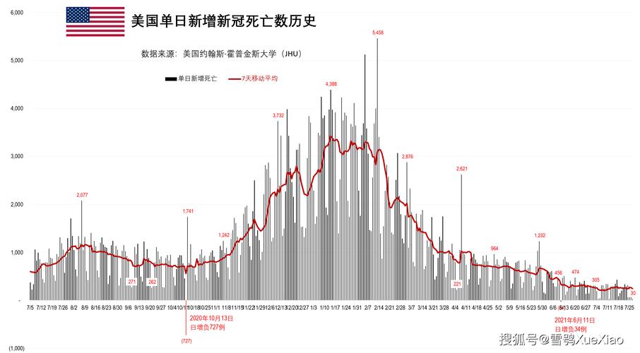 最新情况：美国表示没有更多钱援助乌克兰，国会将如何回应？