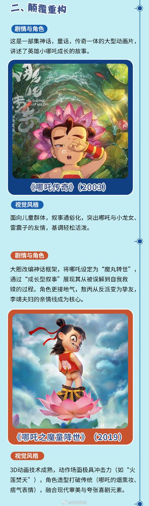 想玩神话传记6?教你快速安全下载完整版游戏