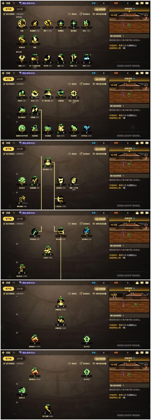 枪弹丽影游戏攻略技巧:高分刷分及生存指南