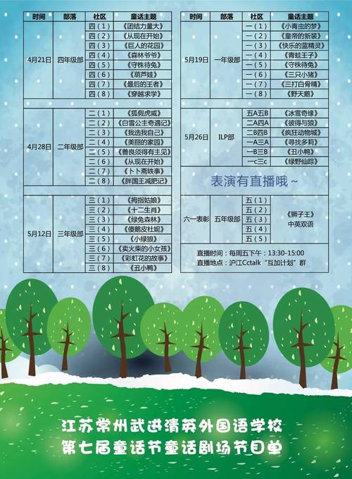 大人的童话剧场如何下载?快速下载方法分享