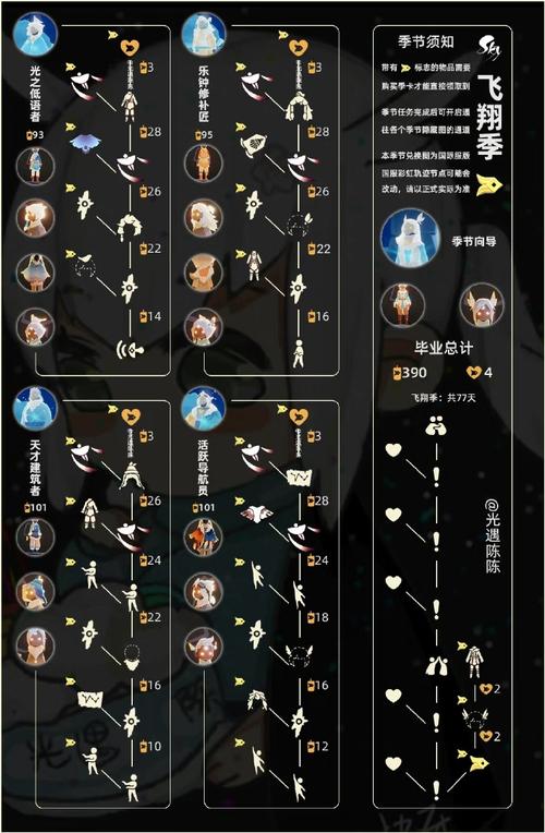 四季汉化版下载地址大全:安卓、IOS版本任你选