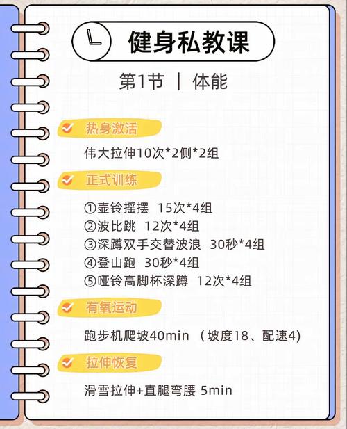 健身教练补课最新版本及价格是多少？选择正规机构很重要