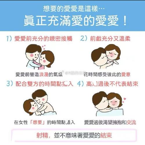 如何获取爱的初体验最新版本？官方正版下载地址