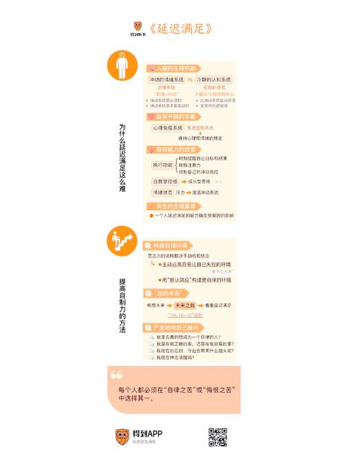 生活在诱惑之中最新版本：如何抵御诱惑，守护内心平静？