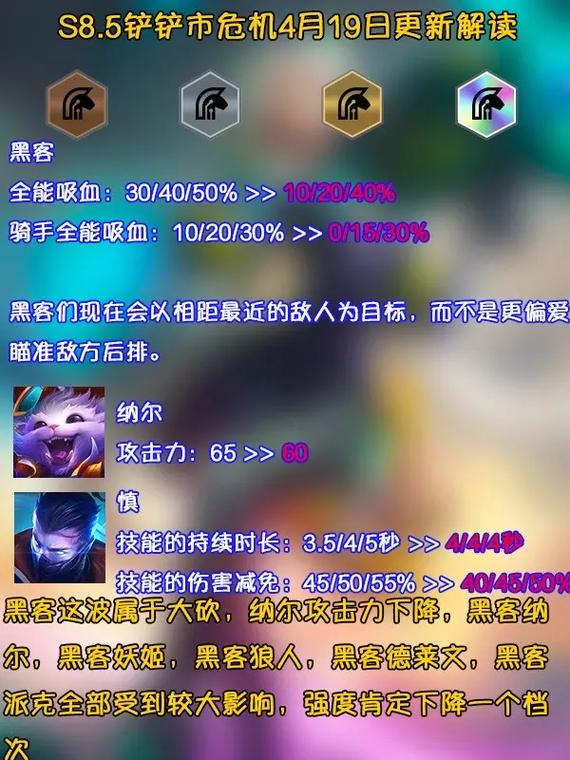 还在玩旧版灵岛传说?最新版本号及更新内容详解