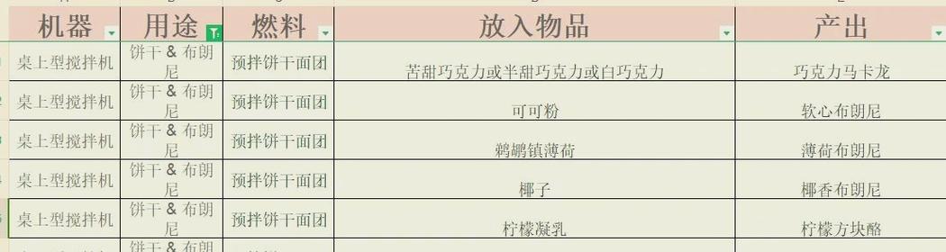 阿尔忒弥斯帕鲁更新地址及版本：85个MOD等你体验
