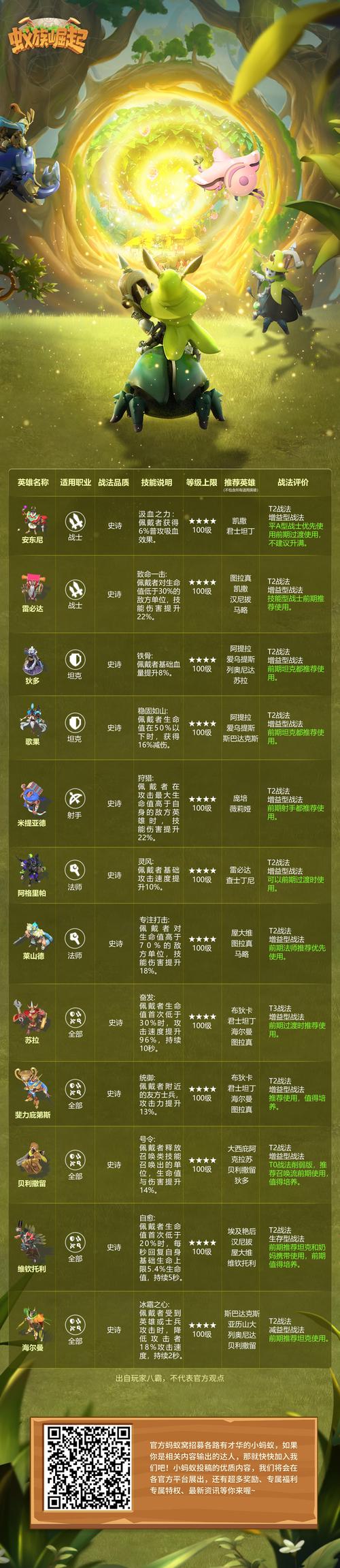 族长游戏玩法详解：快速发展壮大你的部落