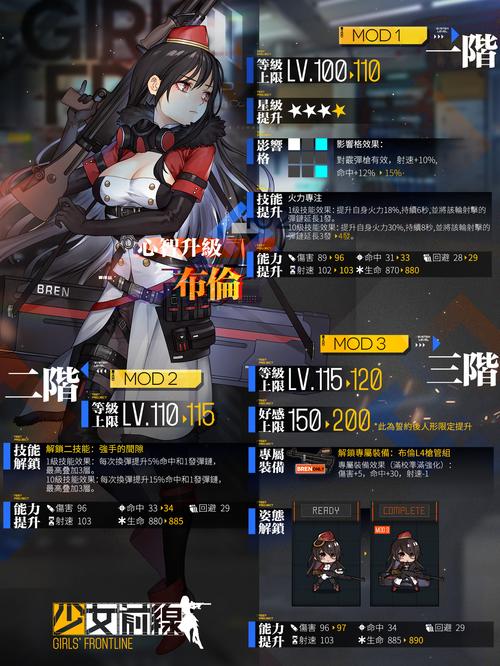 枪灵少女最新下载地址及游戏资源汇总！