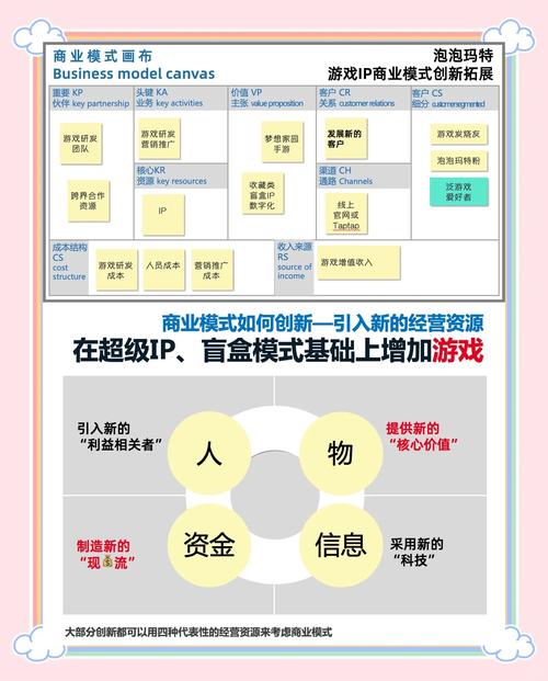 跨界游戏更新地址公布！快来下载体验吧