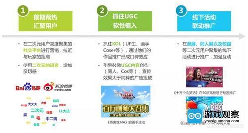 安全可靠的双胞胎少女逆推游戏下载渠道