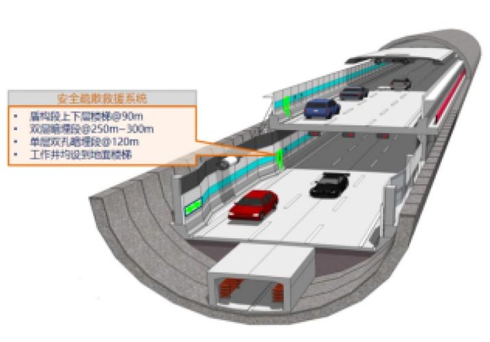 隧道逃生更新地址:完整版下载及游戏玩法介绍