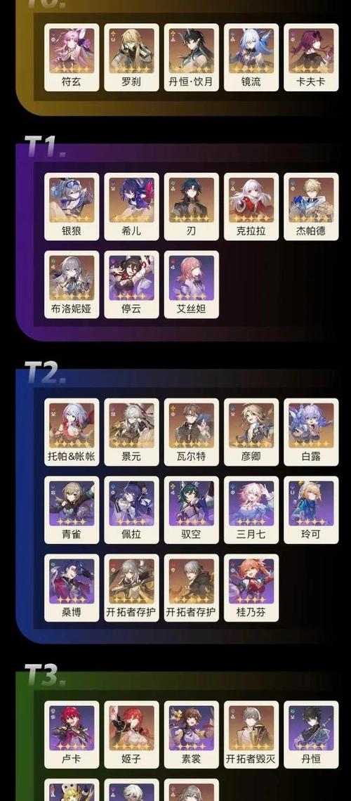 家族崩坏终极版版本大全：各个版本特性及玩法对比