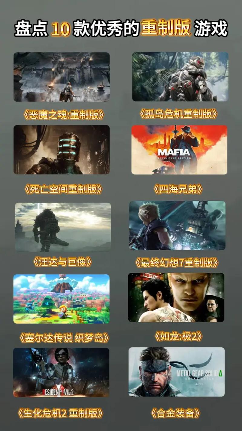 绝对统治重制版游戏评测:内有小羊官网深度体验报告