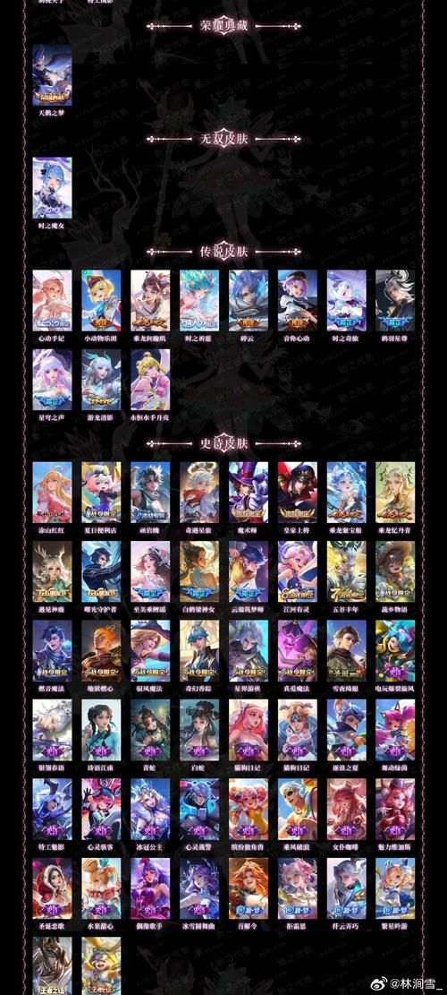 完璧恋人游戏最新版本号是多少?不同版本对比分析