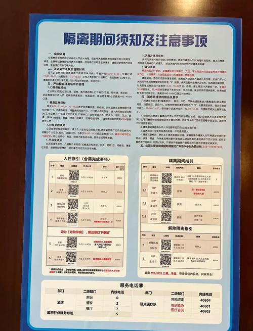 与妈妈一起隔离更新地址：最新隔离点信息及注意事项