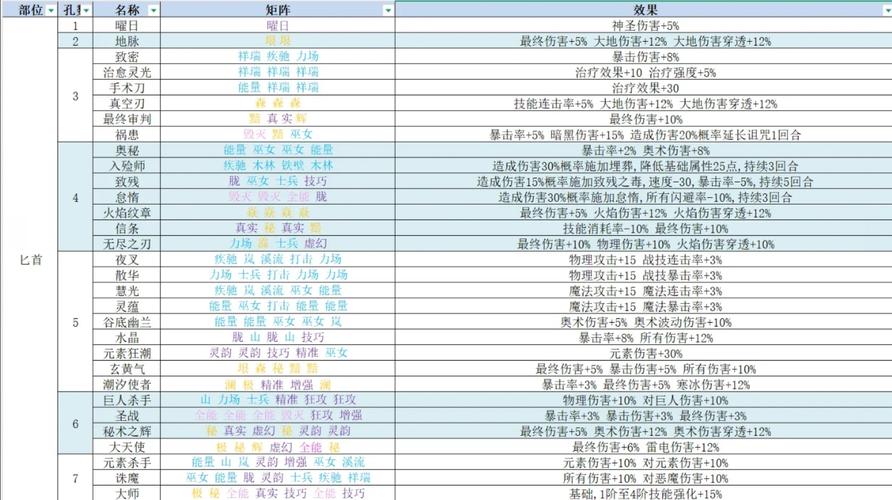 再刷一把2最新版本是多少？最新下载方法超简单！