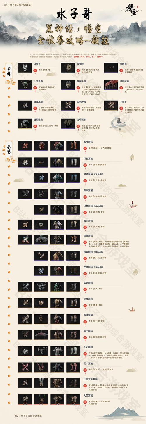 神话传记5游戏介绍包含什么内容？(亮点玩法看点解析)