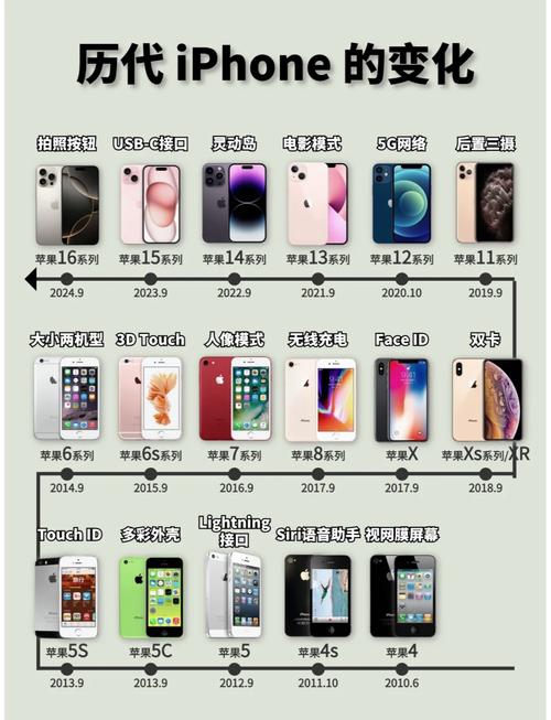 新版本有哪些新功能？亮点玩法一次全揭秘！