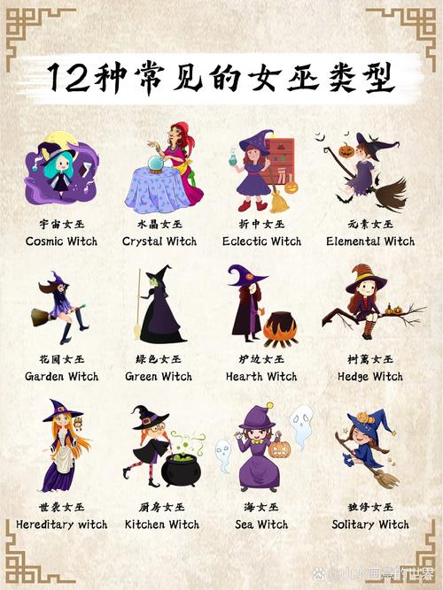 可爱的女巫1版本大全:收藏这份版本攻略不迷路!