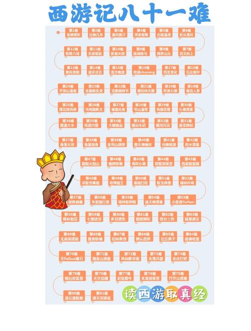 閪遊記官网怎么进?(新手访问平台入口全攻略)