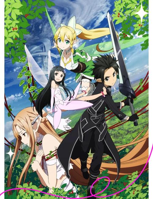 刀剑SAO第一部官方网站最新活动?(实时游戏更新资讯获取技巧)