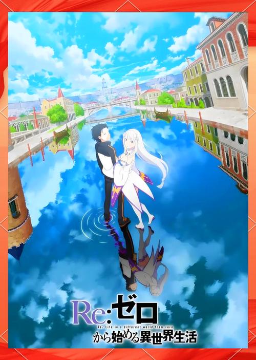 为什么看异世界回想游戏介绍？揭秘隐藏优势好处！