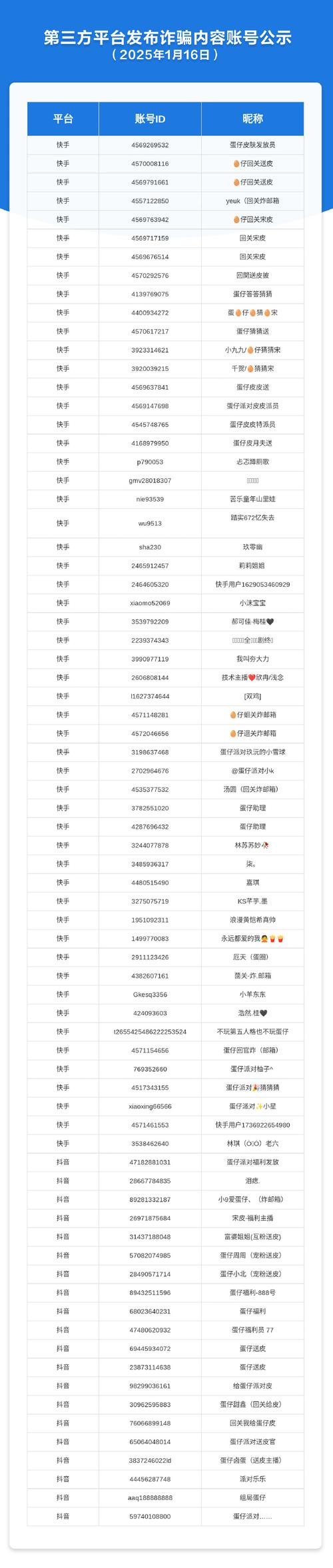 居家派对更新地址怎么通知大家？记住这几点朋友都收到！