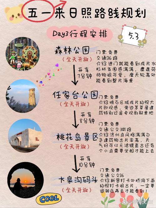 尼禄的海滨一日游玩法小技巧(新手入门完整指南)