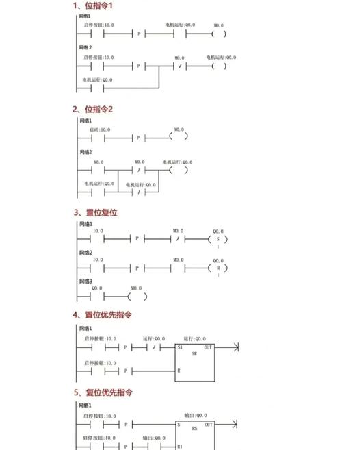 新手学编程怎么选？H软件学院官网入门指南来了