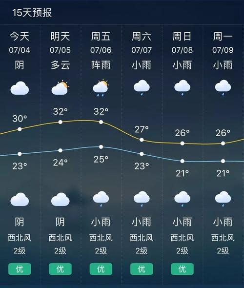雨季官方网站：便捷查询，快速了解