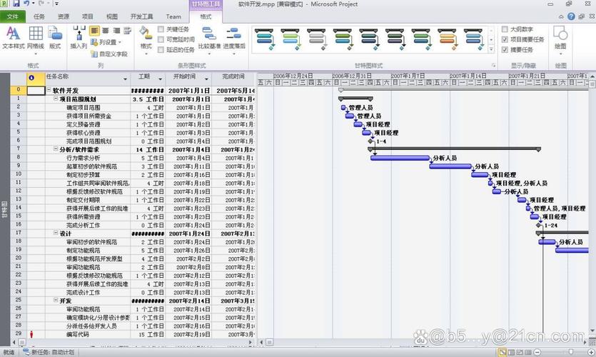 项目Project安卓汉化版下载:超详细安装教程